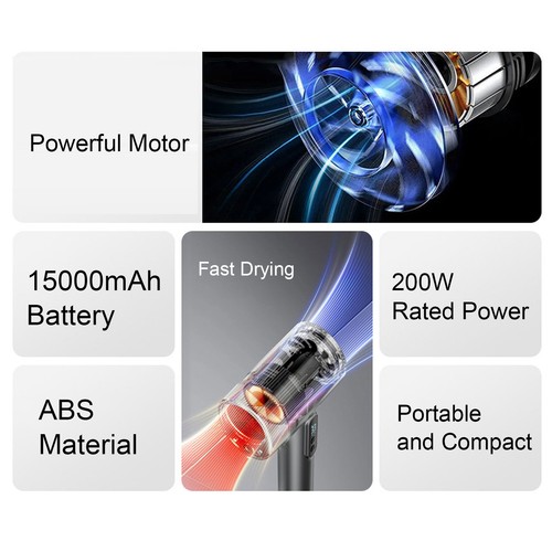 Hair dryer 100000rpm 200w usb - hair,