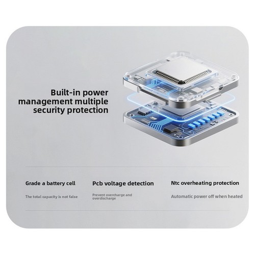 Usb rechargeable cordless - usb,